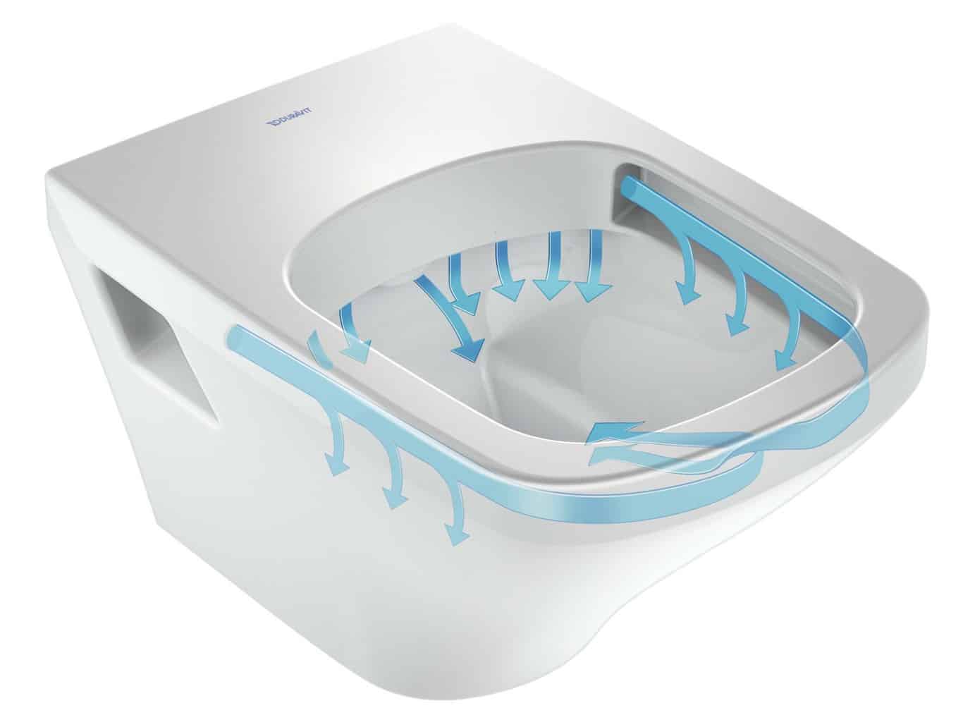 What Is A Rimless Toilet How Does It Work Just Bathroomware Sydney