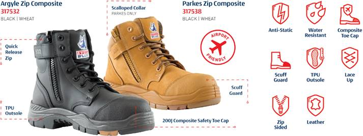 composite toe work boots australia
